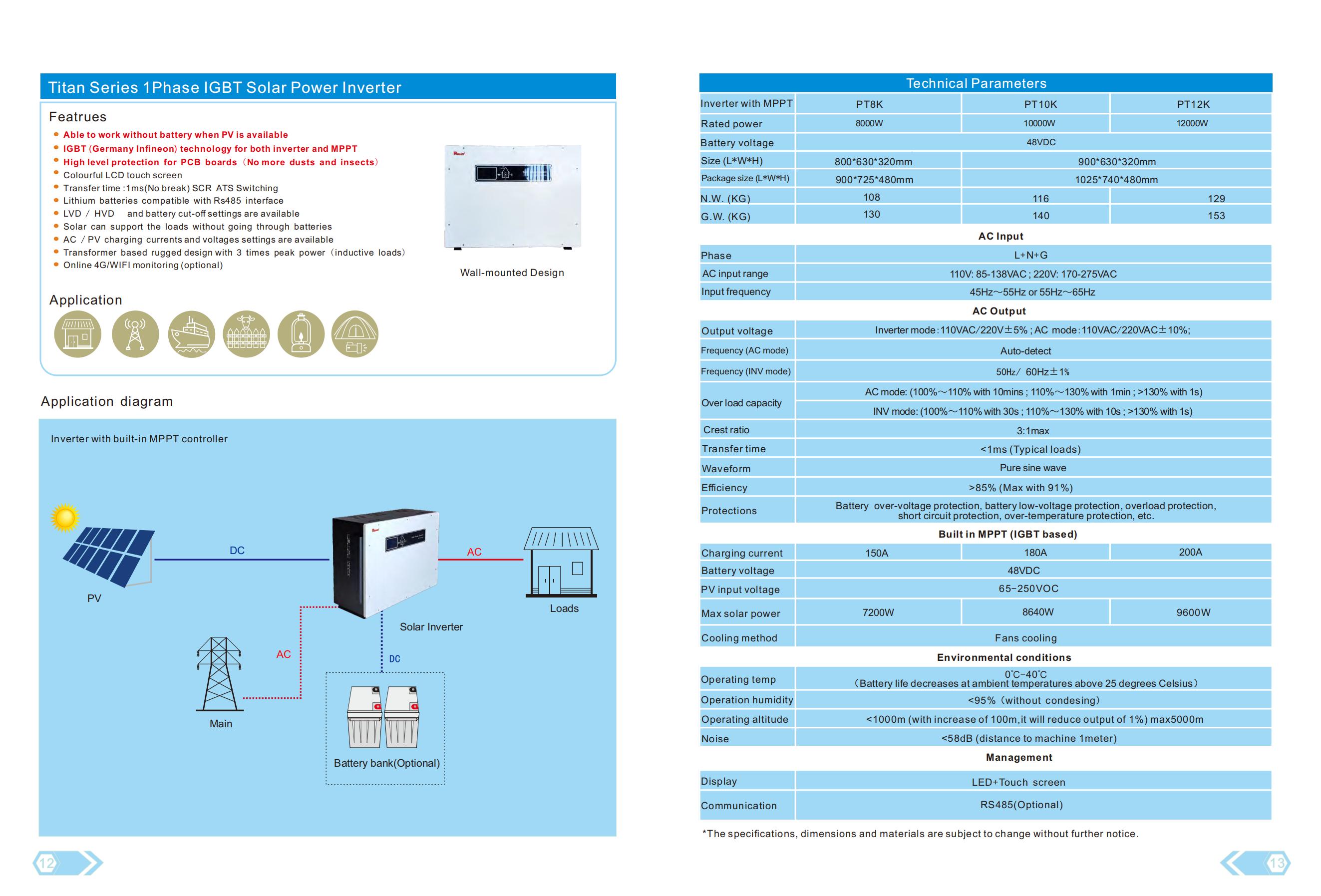 التكنولوجيا العالية Titan Series 1 Phase IGBT 9600W Off Grid Hybrid Solar Inverter المدمج في MPPT يدعم العمل بدون بطارية