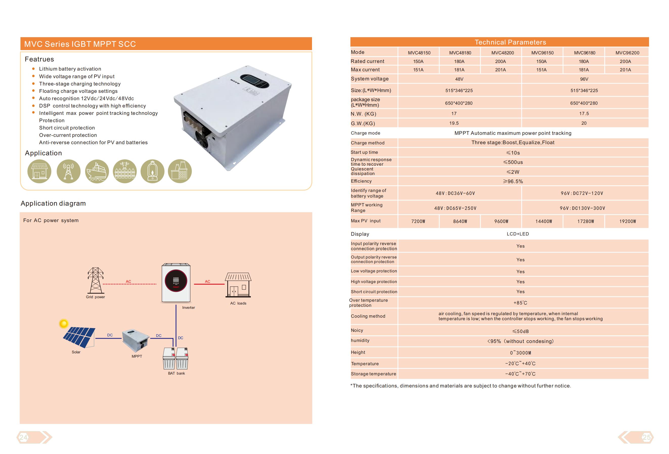 MVC Series IGBT MPPT SCC 100A 96V وحدة التحكم بالطاقة الشمسية 50A 60A 120A