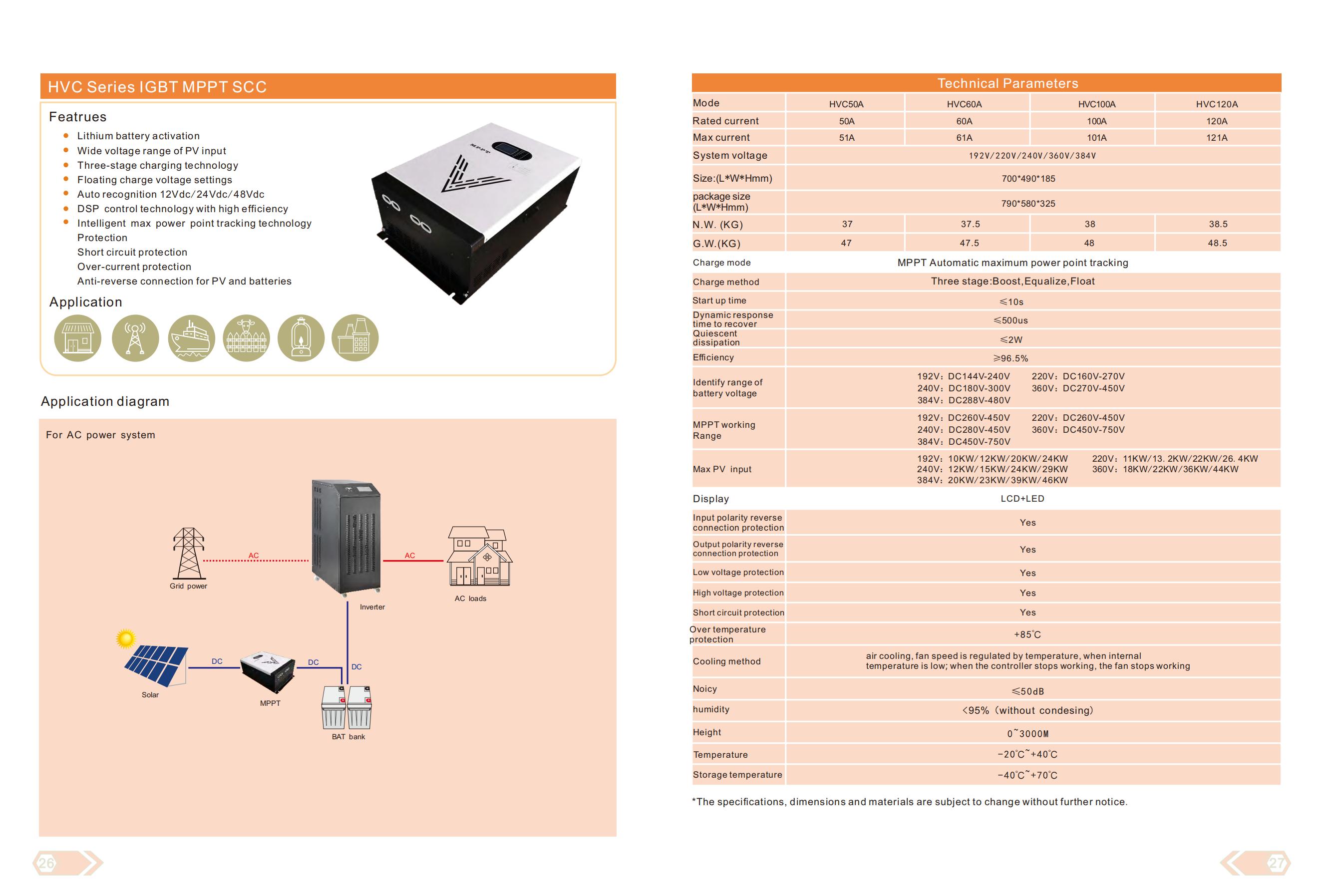 HVC Series IGBT MPPT SCC 360V 100A 36KW وحدة التحكم بالطاقة الشمسية لمحول الطاقة الشمسية ، النظام الشمسي خارج الشبكة