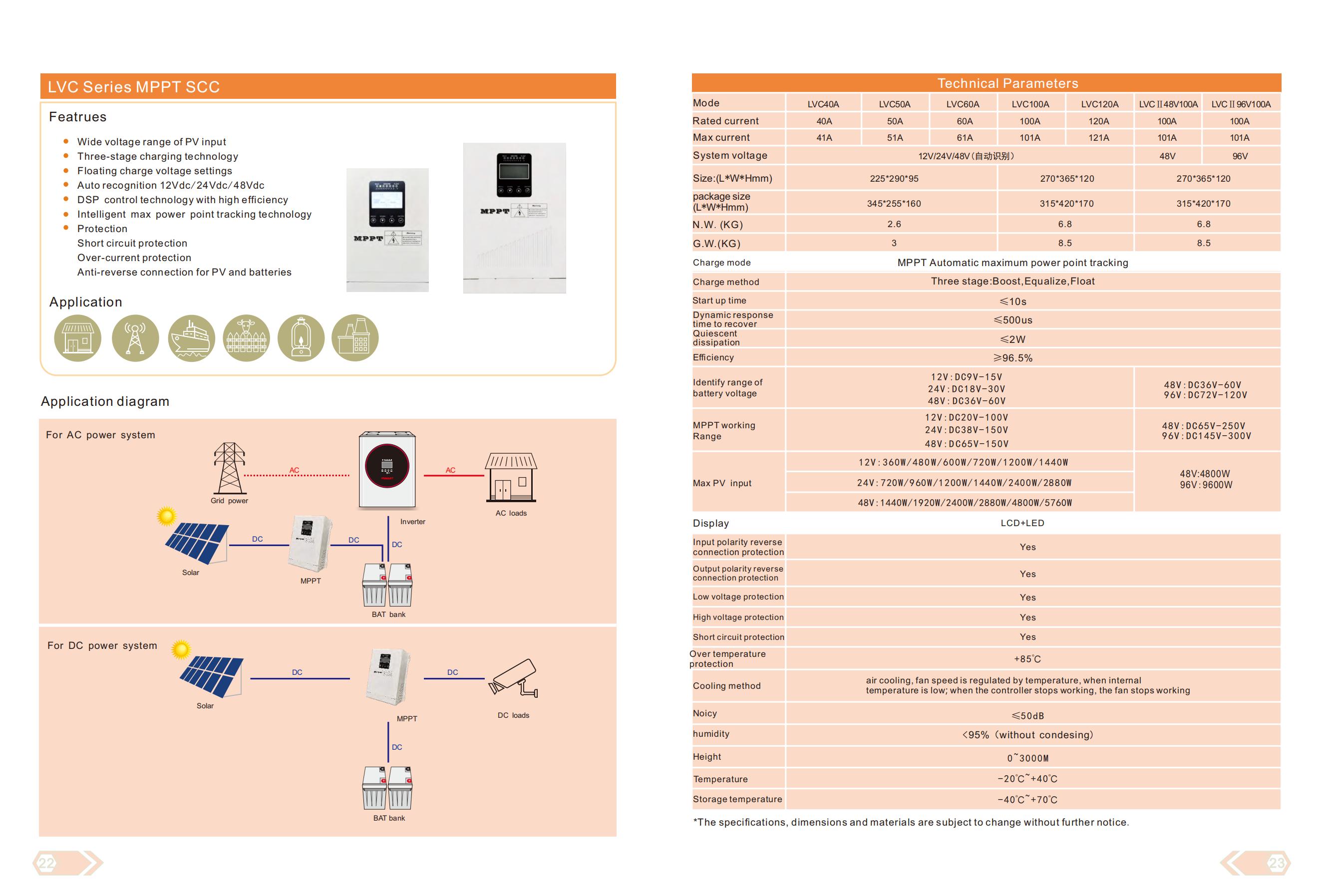 سلسلة LVC MPPT SCC 12V / 24V / 48V 2400W وحدة التحكم بالطاقة الشمسية